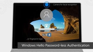 Hello Desktop 4 Modern Desktop - Planning a Modern Desktop Deployment | PPTX