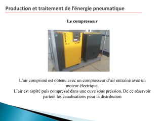 Le compresseur
L’air comprimé est obtenu avec un compresseur d’air entraîné avec un
moteur électrique.
L’air est aspiré puis compressé dans une cuve sous pression. De ce réservoir
partent les canalisations pour la distribution
 