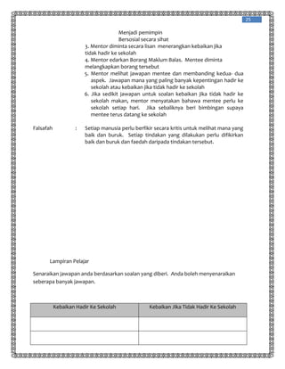 25
Menjadi pemimpin
Bersosial secara sihat
3. Mentor diminta secara lisan menerangkan kebaikan jika
tidak hadir ke sekolah
4. Mentor edarkan Borang Maklum Balas. Mentee diminta
melangkapkan borang tersebut
5. Mentor melihat jawapan mentee dan membanding kedua- dua
aspek. Jawapan mana yang paling banyak kepentingan hadir ke
sekolah atau kebaikan jika tidak hadir ke sekolah
6. Jika sedikit jawapan untuk soalan kebaikan jika tidak hadir ke
sekolah makan, mentor menyatakan bahawa mentee perlu ke
sekolah setiap hari. Jika sebaliknya beri bimbingan supaya
mentee terus datang ke sekolah
Falsafah : Setiap manusia perlu berfikir secara kritis untuk melihat mana yang
baik dan buruk. Setiap tindakan yang dilakukan perlu difikirkan
baik dan buruk dan faedah daripada tindakan tersebut.
Lampiran Pelajar
Senaraikan jawapan anda berdasarkan soalan yang diberi. Anda boleh menyenaraikan
seberapa banyak jawapan.
Kebaikan Hadir Ke Sekolah Kebaikan Jika Tidak Hadir Ke Sekolah
 