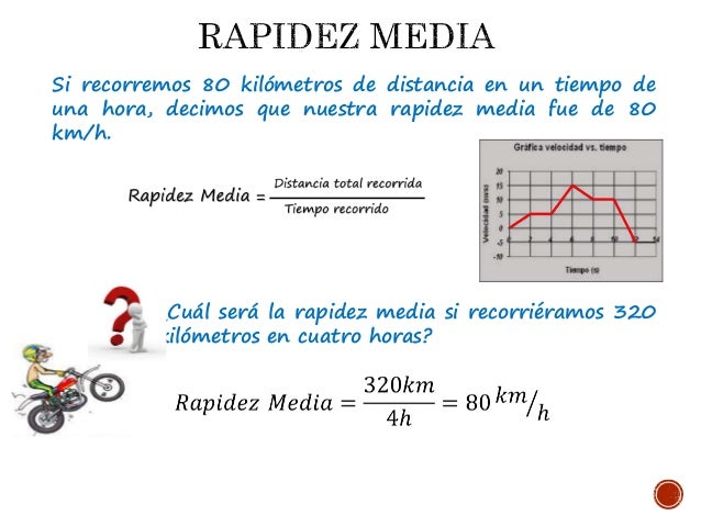 Resultado de imagen para imagenes rapidez media