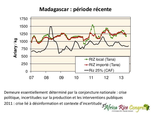 Caf Prix Plafond Caf Prix Plafond