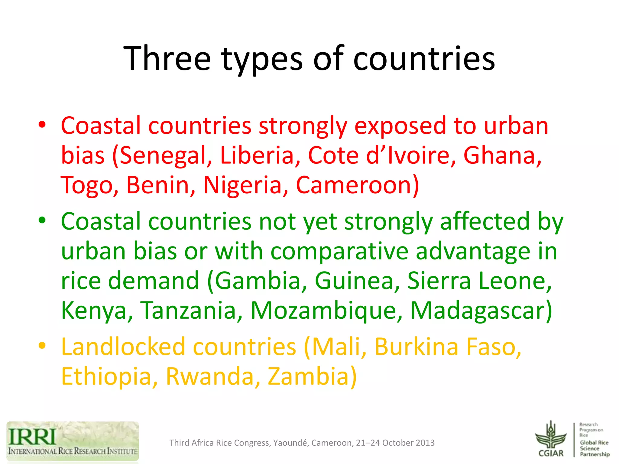 Three types of countries
• Coastal countries strongly exposed to urban
bias (Senegal, Liberia, Cote d’Ivoire, Ghana,
Togo, Benin, Nigeria, Cameroon)
• Coastal countries not yet strongly affected by
urban bias or with comparative advantage in
rice demand (Gambia, Guinea, Sierra Leone,
Kenya, Tanzania, Mozambique, Madagascar)
• Landlocked countries (Mali, Burkina Faso,
Ethiopia, Rwanda, Zambia)
Third Africa Rice Congress, Yaoundé, Cameroon, 21–24 October 2013

 
