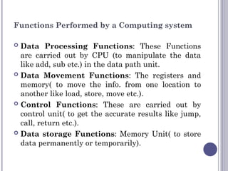 Comprehensive Overview of Computer Architecture and Organization | PPT