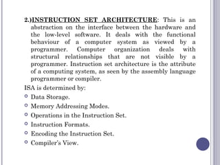 Comprehensive Overview of Computer Architecture and Organization | PPT