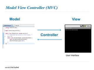 การเขียนโปรแกรมแบบ mvc สำหรับแอนดรอยด์ | PPTX