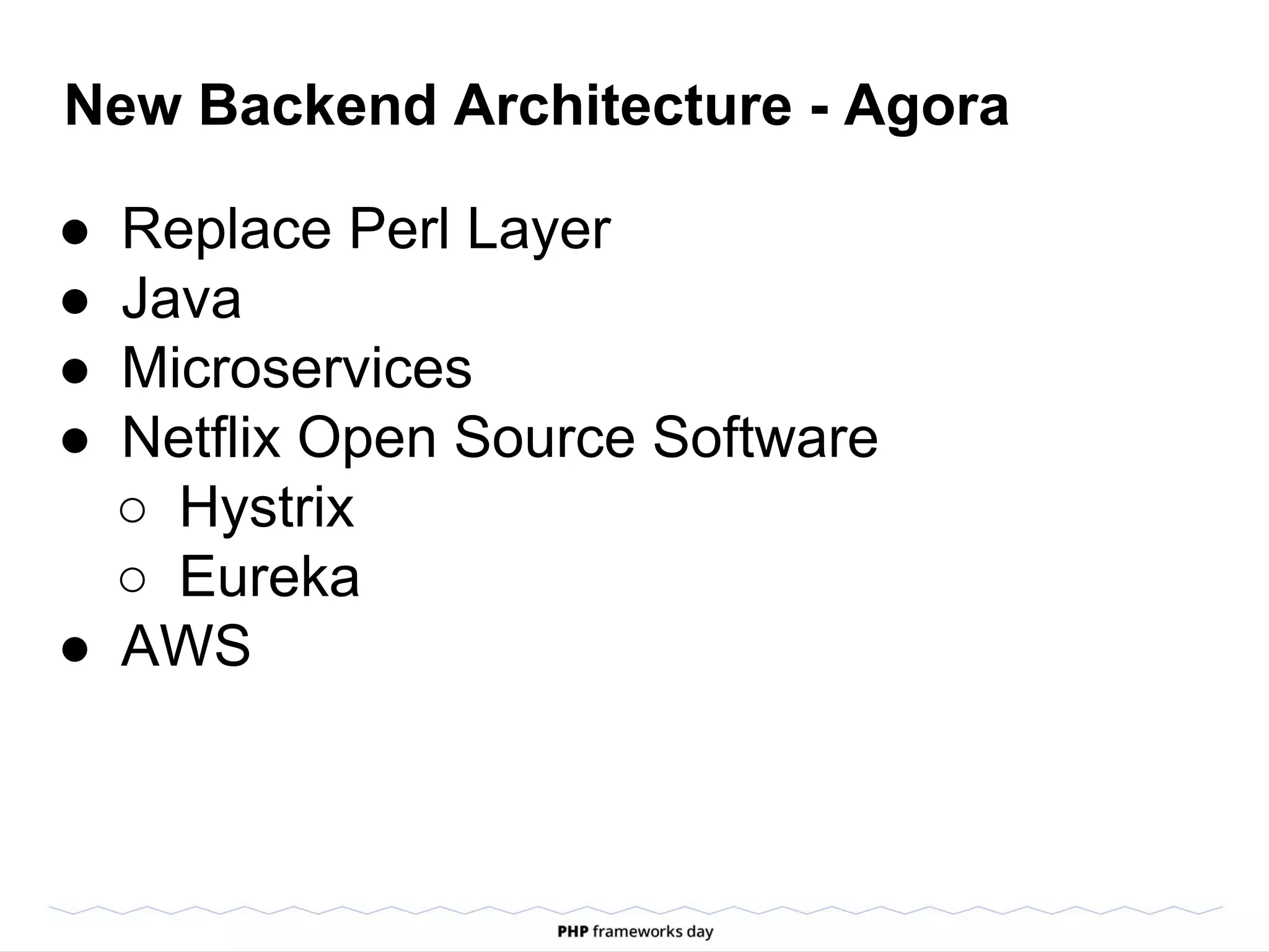 New Backend Architecture - Agora
● Replace Perl Layer
● Java
● Microservices
● Netflix Open Source Software
○ Hystrix
○ Eureka
● AWS
 