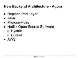 New Backend Architecture - Agora
● Replace Perl Layer
● Java
● Microservices
● Netflix Open Source Software
○ Hystrix
○ Eureka
● AWS
 
