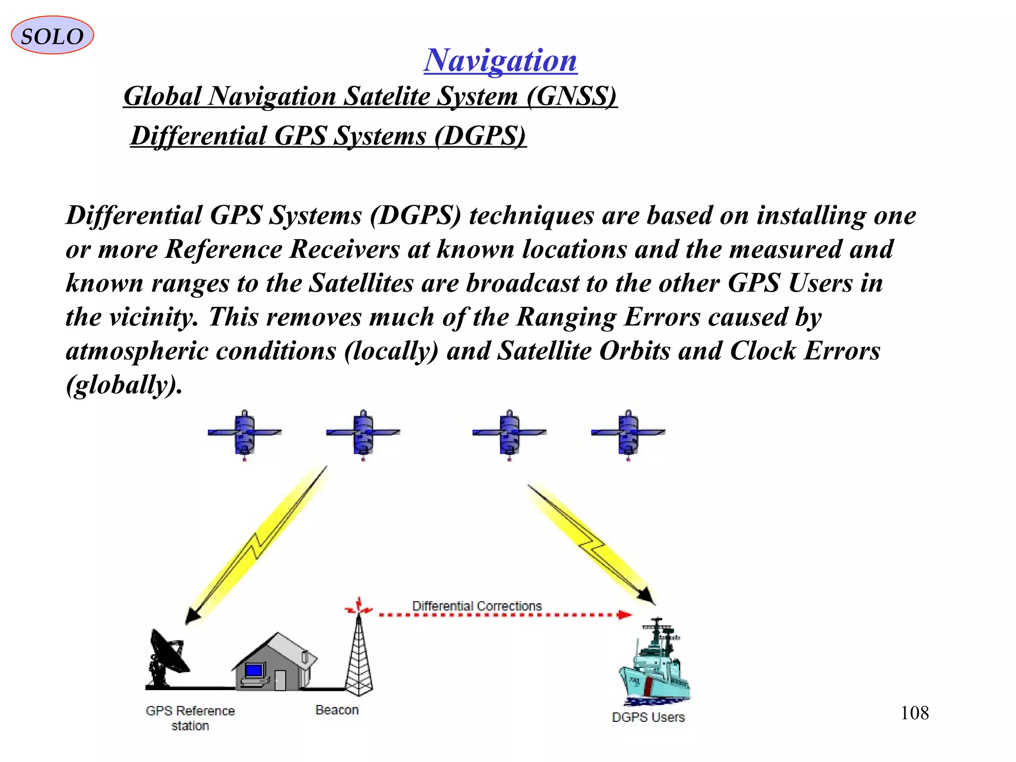 SOLO
108
Navigation
Global Navigation Satelite System (GNSS)
Differential GPS Systems (DGPS)
Differential GPS Systems (DGPS) techniques are based on installing one
or more Reference Receivers at known locations and the measured and
known ranges to the Satellites are broadcast to the other GPS Users in
the vicinity. This removes much of the Ranging Errors caused by
atmospheric conditions (locally) and Satellite Orbits and Clock Errors
(globally).
 