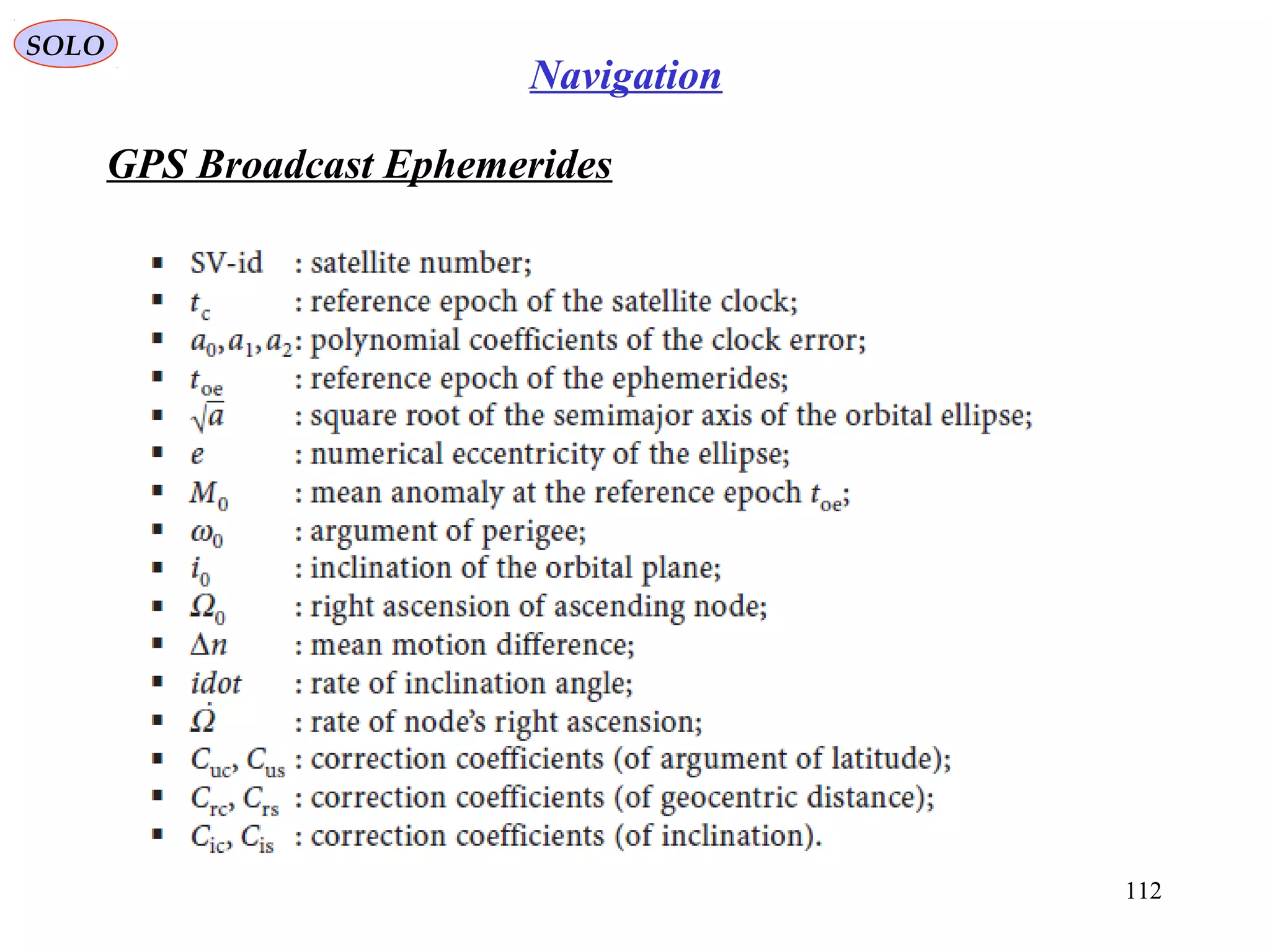 GPS Broadcast Ephemerides
SOLO
112
Navigation
 