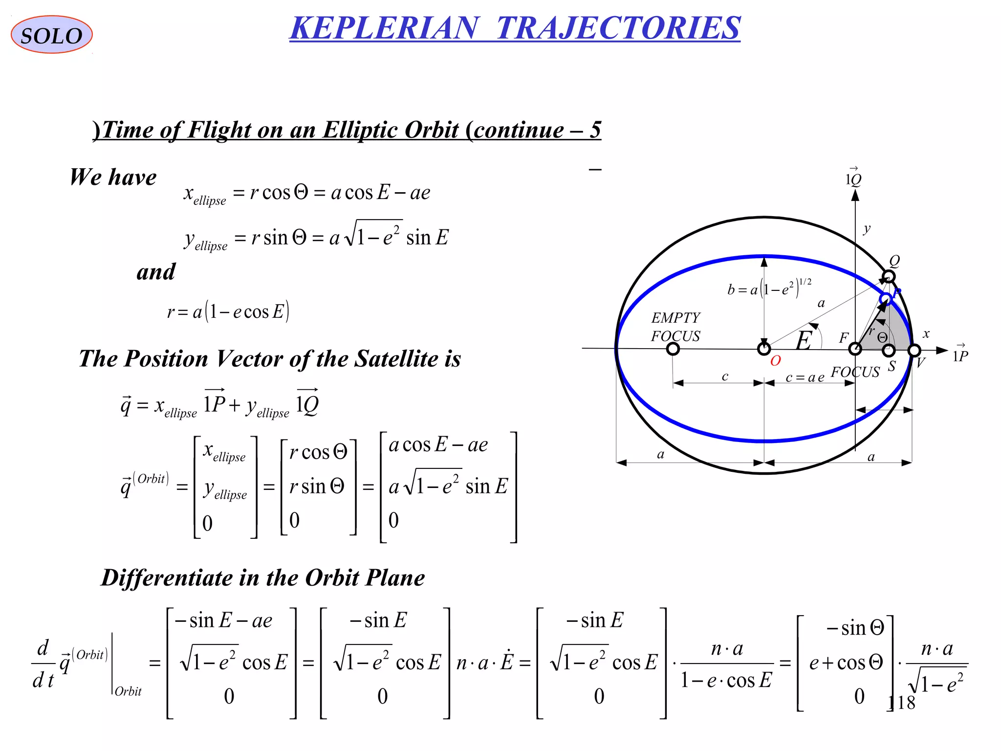 118
SOLO KEPLERIAN TRAJECTORIES
Time of Flight on an Elliptic Orbit (continue – 5)
We have
x
y
eac =
a a
( ) 2/12
1 eab −=
rΘ
FOCUS
EMPTY
FOCUS
c
→
P1
→
Q1
a
F
Q
O VS
E
P
Eeary
aeEarx
ellipse
ellipse
sin1sin
coscos
2
−=Θ=
−=Θ=
and
( )Eear cos1−=
The Position Vector of the Satellite is
( )












−
−
=










Θ
Θ
=










=
+=
0
sin1
cos
0
sin
cos
0
11
2
Eea
aeEa
r
r
y
x
q
QyPxq
ellipse
ellipse
Orbit
ellipseellipse


Differentiate in the Orbit Plane
( )
2
222
1
0
cos
sin
cos1
0
cos1
sin
0
cos1
sin
0
cos1
sin
e
an
e
Ee
an
Ee
E
EanEe
E
Ee
aeE
q
td
d
Orbit
Orbit
−
⋅
⋅










Θ+
Θ−
=
⋅−
⋅
⋅












−
−
=⋅⋅












−
−
=












−
−−
= 
 
