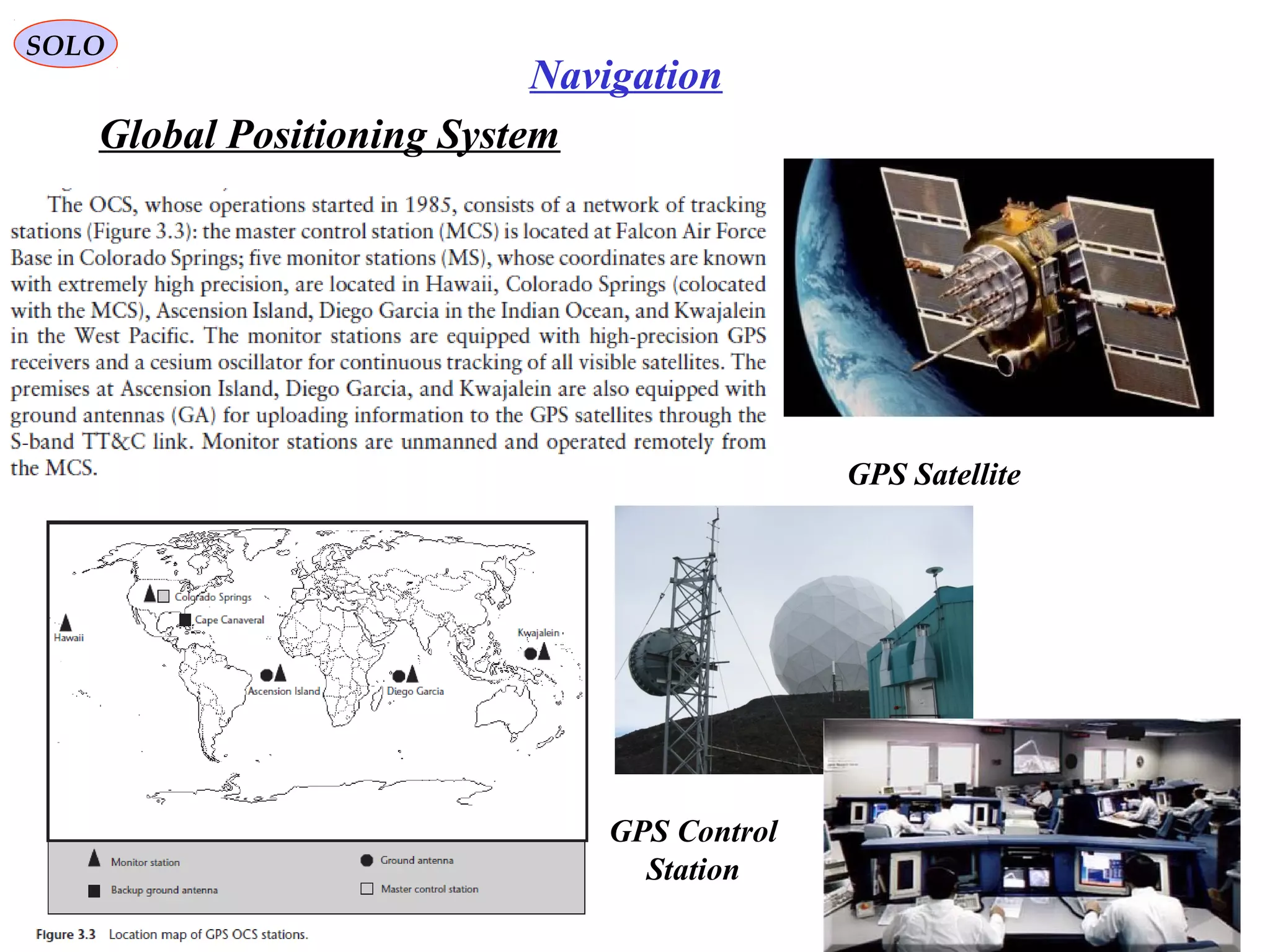 Global Positioning System
SOLO
127
Navigation
GPS Satellite
GPS Control
Station
 