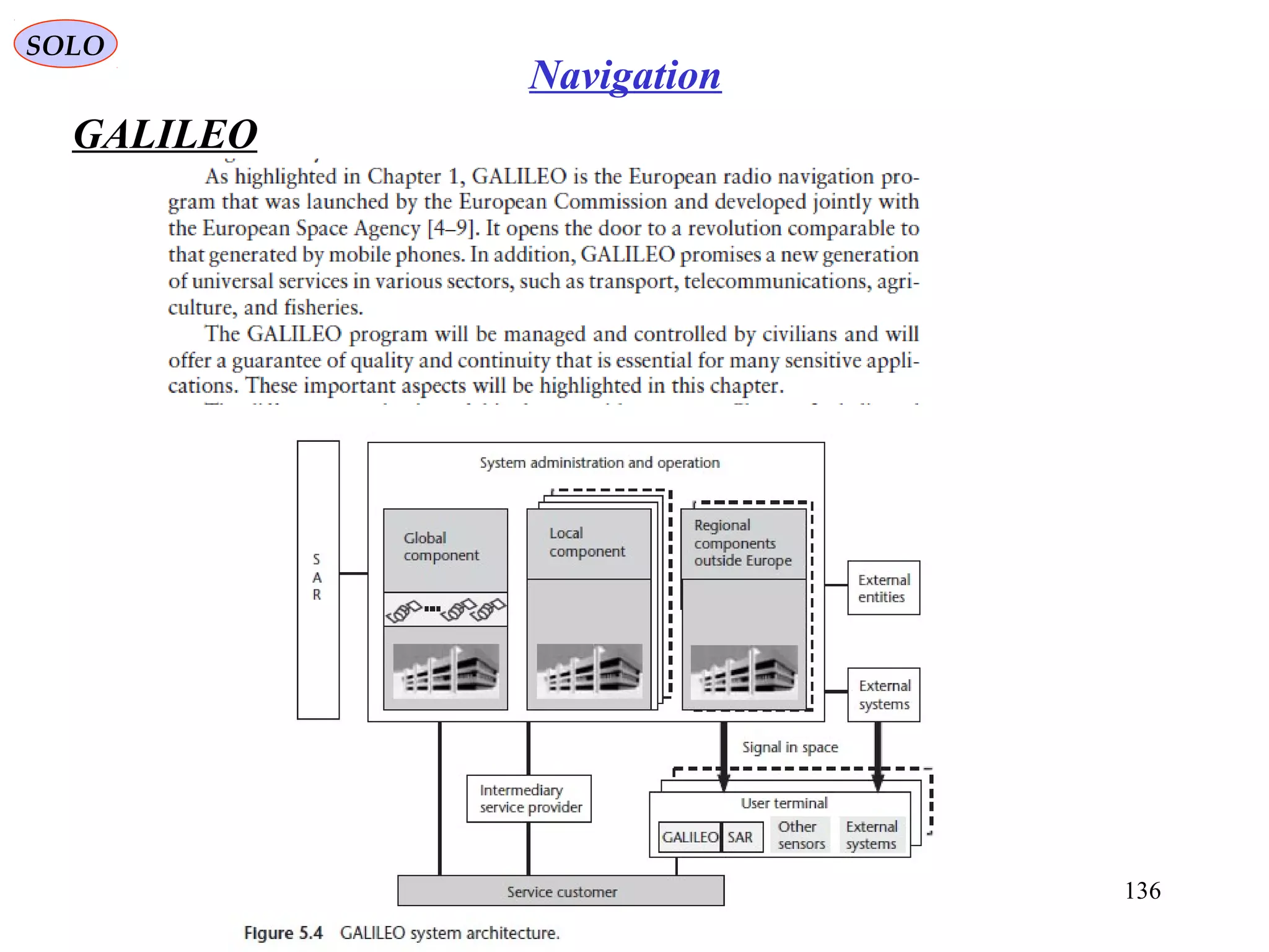 SOLO
136
Navigation
GALILEO
 