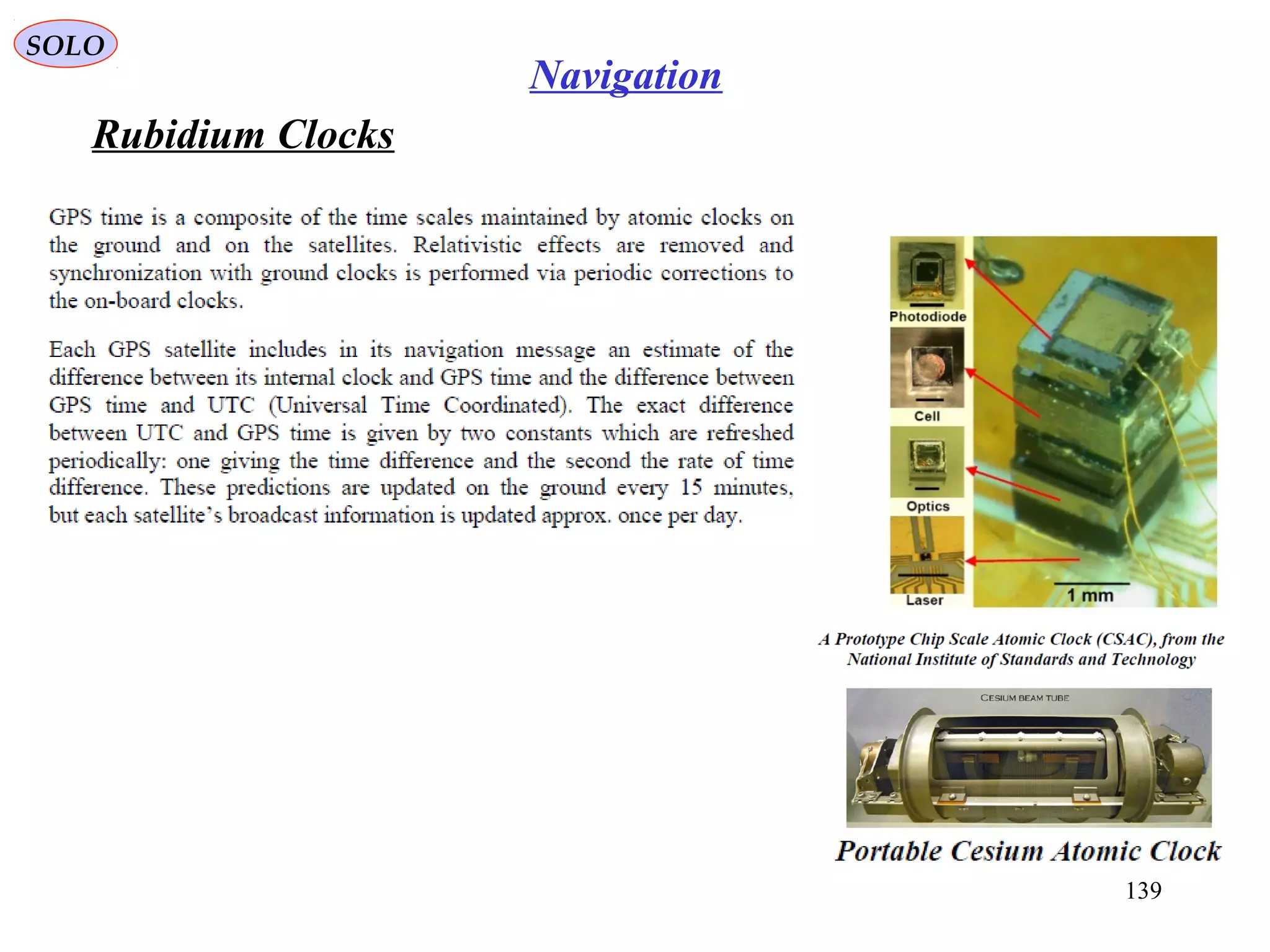 Rubidium Clocks
SOLO
139
Navigation
 