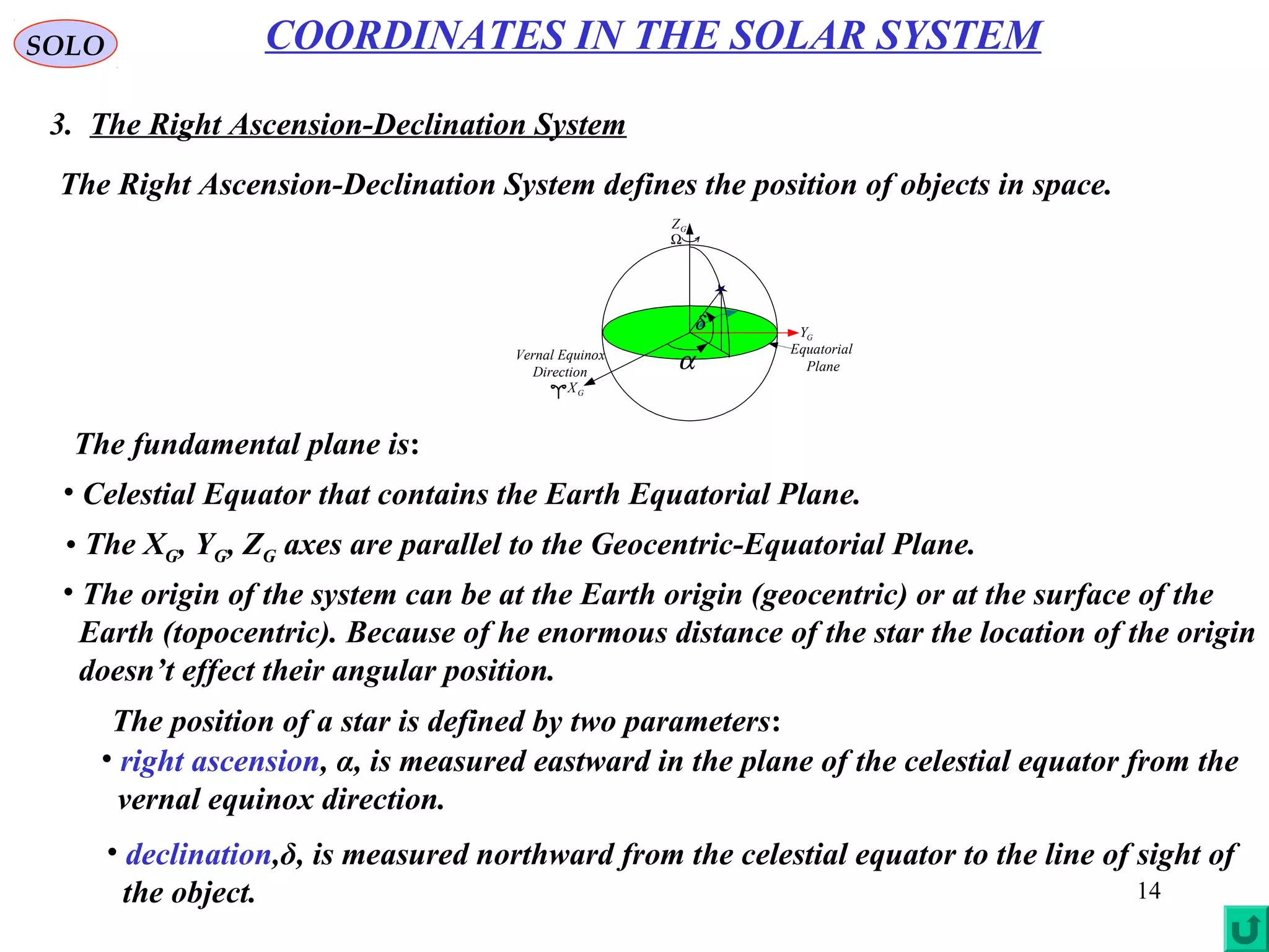 14
SOLO
3. The Right Ascension-Declination System
COORDINATES IN THE SOLAR SYSTEM
The Right Ascension-Declination System defines the position of objects in space.
• Celestial Equator that contains the Earth Equatorial Plane.
• The XG, YG, ZG axes are parallel to the Geocentric-Equatorial Plane.
• The origin of the system can be at the Earth origin (geocentric) or at the surface of the
Earth (topocentric). Because of he enormous distance of the star the location of the origin
doesn’t effect their angular position.
GZ
Ω
GX
GY
Equatorial
Planeα
δ
Vernal Equinox
Direction
The fundamental plane is:
The position of a star is defined by two parameters:
• right ascension, α, is measured eastward in the plane of the celestial equator from the
vernal equinox direction.
• declination,δ, is measured northward from the celestial equator to the line of sight of
the object.
 