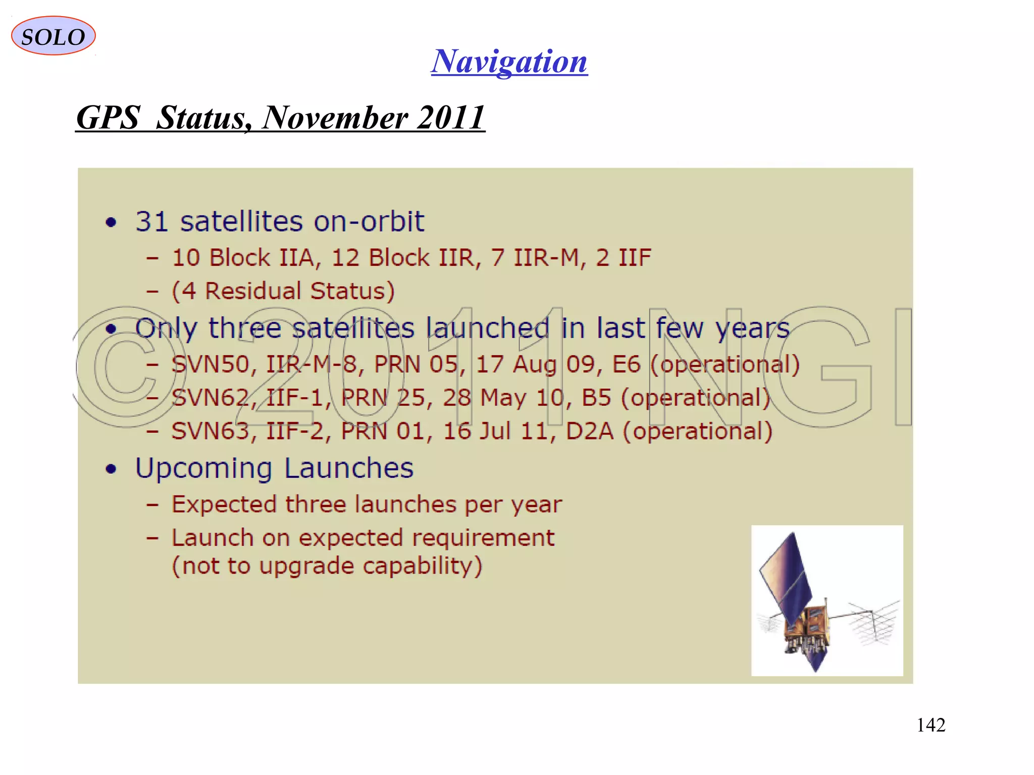 GPS Status, November 2011
SOLO
142
Navigation
 