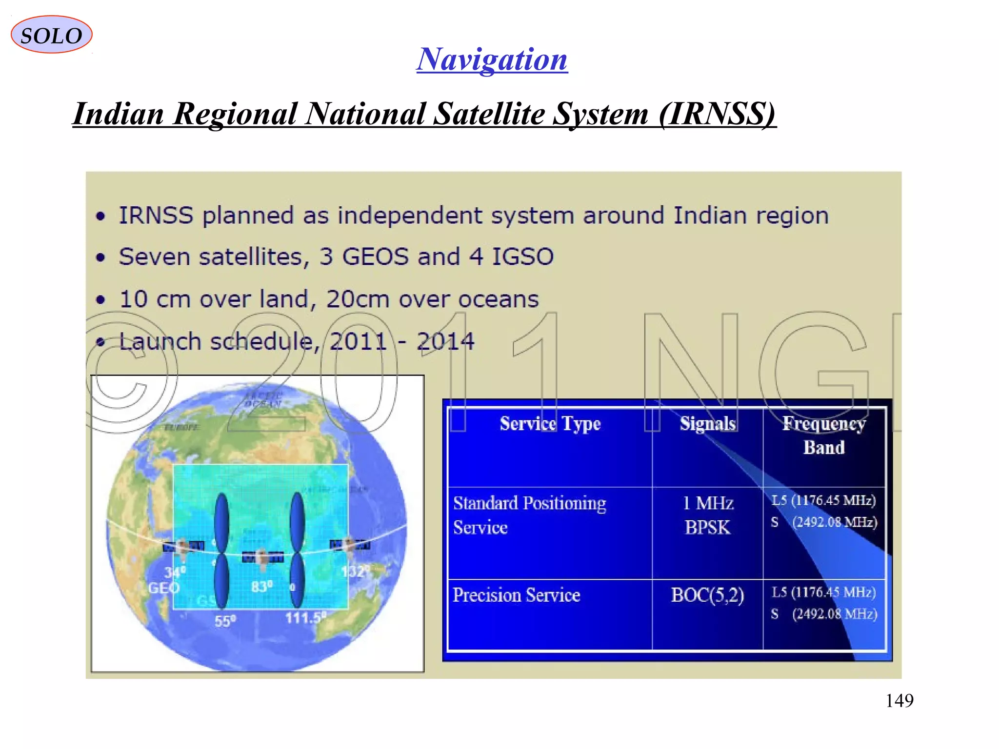 Indian Regional National Satellite System (IRNSS)
SOLO
149
Navigation
 