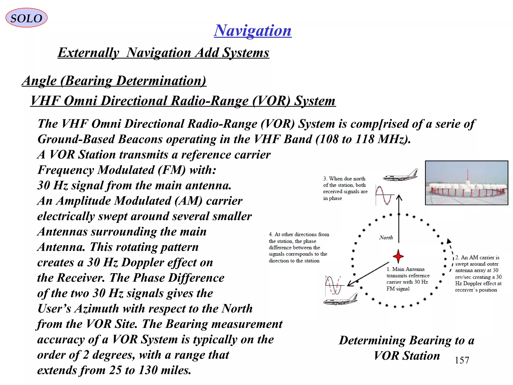 SOLO
157
Navigation
Externally Navigation Add Systems
Angle (Bearing Determination)
Determining Bearing to a
VOR Station
VHF Omni Directional Radio-Range (VOR) System
The VHF Omni Directional Radio-Range (VOR) System is comp[rised of a serie of
Ground-Based Beacons operating in the VHF Band (108 to 118 MHz).
A VOR Station transmits a reference carrier
Frequency Modulated (FM) with:
30 Hz signal from the main antenna.
An Amplitude Modulated (AM) carrier
electrically swept around several smaller
Antennas surrounding the main
Antenna. This rotating pattern
creates a 30 Hz Doppler effect on
the Receiver. The Phase Difference
of the two 30 Hz signals gives the
User’s Azimuth with respect to the North
from the VOR Site. The Bearing measurement
accuracy of a VOR System is typically on the
order of 2 degrees, with a range that
extends from 25 to 130 miles.
 