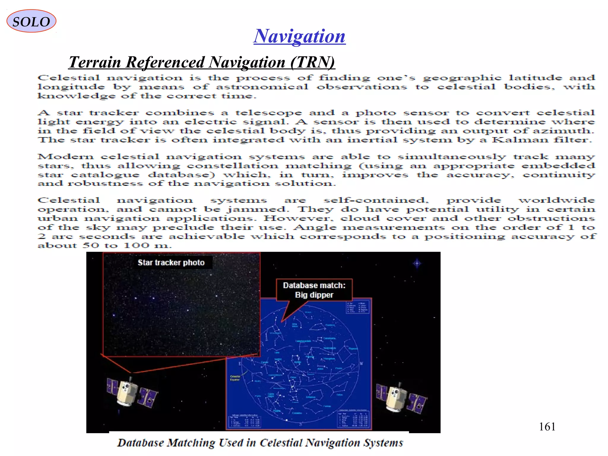 SOLO
161
Navigation
Terrain Referenced Navigation (TRN)
 