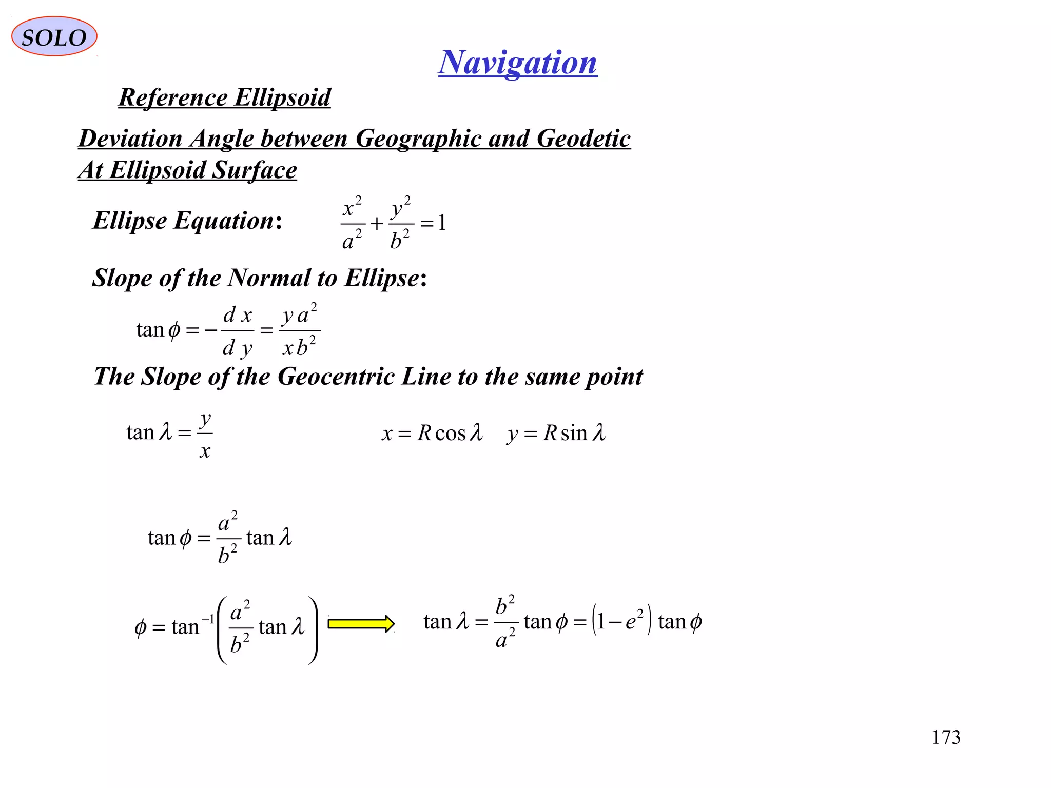 SOLO
173
Navigation
Reference Ellipsoid
Ellipse Equation: 12
2
2
2
=+
b
y
a
x
Slope of the Normal to Ellipse:
2
2
tan
bx
ay
yd
xd
=−=φ
The Slope of the Geocentric Line to the same point
x
y
=λtan λλ sincos RyRx ==
Deviation Angle between Geographic and Geodetic
At Ellipsoid Surface
λφ tantan 2
2
b
a
=






= −
λφ tantan 2
2
1
b
a ( ) φφλ tan1tantan 2
2
2
e
a
b
−==
 