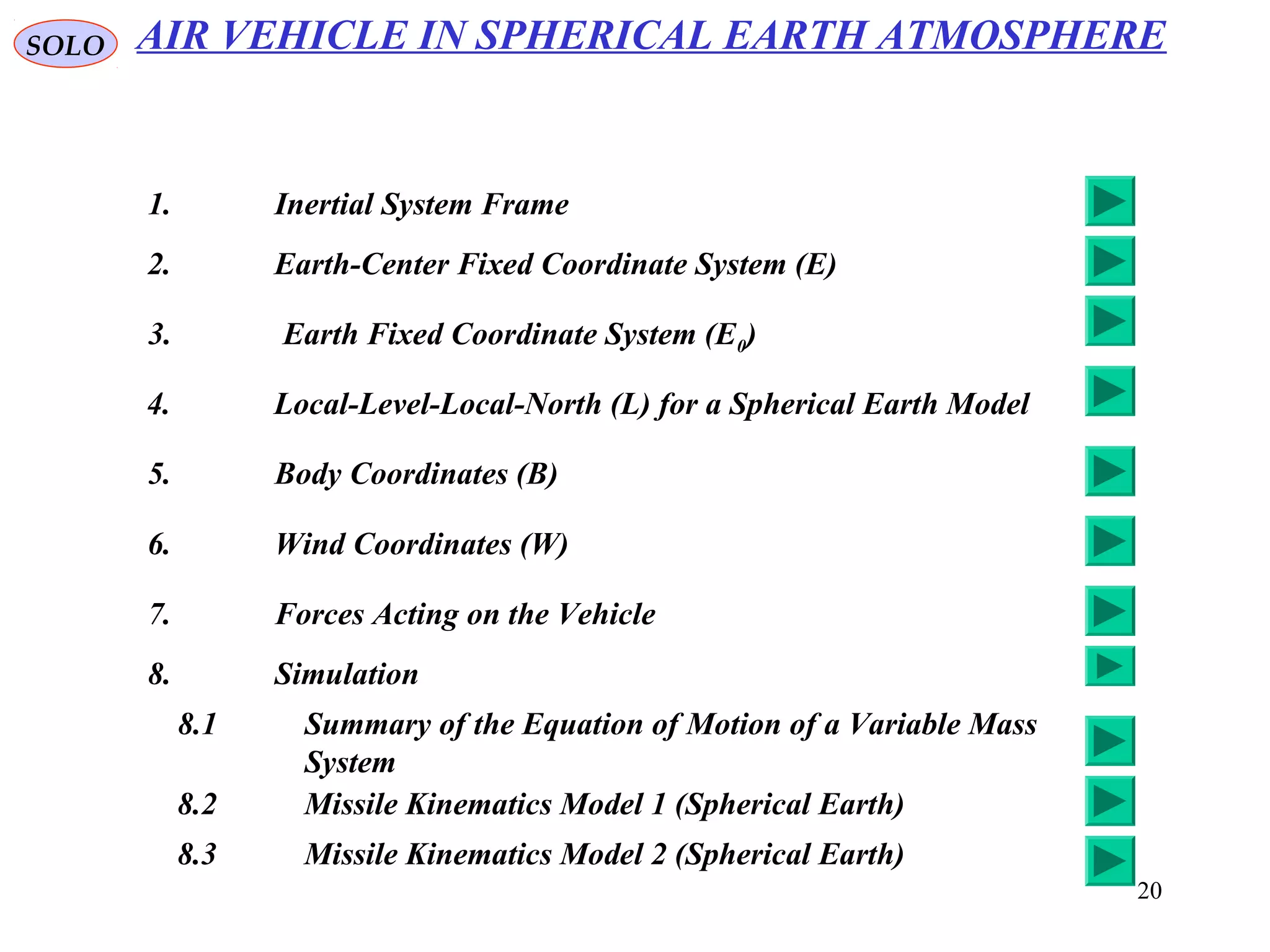 20
SOLO AIR VEHICLE IN SPHERICAL EARTH ATMOSPHERE
1. Inertial System Frame
2. Earth-Center Fixed Coordinate System (E)
3. Earth Fixed Coordinate System (E0)
4. Local-Level-Local-North (L) for a Spherical Earth Model
5. Body Coordinates (B)
6. Wind Coordinates (W)
7. Forces Acting on the Vehicle
8. Simulation
8.1 Summary of the Equation of Motion of a Variable Mass
System
8.2 Missile Kinematics Model 1 (Spherical Earth)
8.3 Missile Kinematics Model 2 (Spherical Earth)
 
