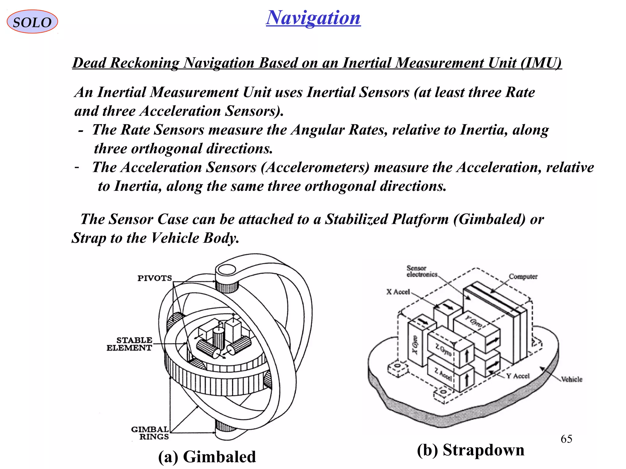 SOLO
65
Navigation
Dead Reckoning Navigation Based on an Inertial Measurement Unit (IMU(
An Inertial Measurement Unit uses Inertial Sensors (at least three Rate
and three Acceleration Sensors(.
- The Rate Sensors measure the Angular Rates, relative to Inertia, along
three orthogonal directions.
- The Acceleration Sensors (Accelerometers( measure the Acceleration, relative
to Inertia, along the same three orthogonal directions.
The Sensor Case can be attached to a Stabilized Platform (Gimbaled( or
Strap to the Vehicle Body.
(b) Strapdown(a) Gimbaled
 