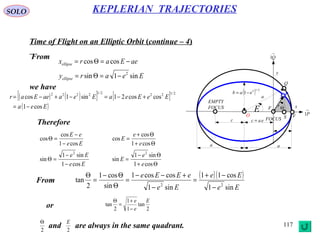 117
SOLO KEPLERIAN TRAJECTORIES
Time of Flight on an Elliptic Orbit (continue – 4)
From
x
y
eac =
a a
( ) 2/12
1 eab −=
rΘ
FOCUS
EMPTY
FOCUS
c
→
P1
→
Q1
a
F
Q
O VS
E
P
Eeary
aeEarx
ellipse
ellipse
sin1sin
coscos
2
−=Θ=
−=Θ=
we have
( ) ( )[ ] [ ]
( )Eea
EeEeaEeaaeEar
cos1
coscos21sin1cos
2/1222/12222
−=
+−=−+−=
Therefore
Θ+
Θ−
=
−
−
=Θ
Θ+
Θ+
=
−
−
=Θ
cos1
sin1
sin
cos1
sin1
sin
cos1
cos
cos
cos1
cos
cos
22
e
e
E
Ee
Ee
e
e
E
Ee
eE
( )( )
Ee
Ee
Ee
eEEe
sin1
cos11
sin1
coscos1
sin
cos1
2
tan
22
−
−+
=
−
+−−
=
Θ
Θ−
=
Θ
From
2
tan
1
1
2
tan
E
e
e
−
+
=
Θ
or
and are always in the same quadrant.2
Θ
2
E
 