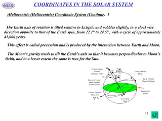 12
SOLO
1.Heliocentric (Heliocentric) Coordinate System (Continue)
COORDINATES IN THE SOLAR SYSTEM
The Earth axis of rotation is tilted relative to Ecliptic and vobbles slightly, in a clockwise
direction opposite to that of the Earth spin, from 22.1° to 24.5° , with a cycle of approximately
41,000 years.
G
Gz
Ω
Gx
Gy
Ecliptic plane
normal
(Ecliptic Pole)
Locus of Lunar
plane normal
(Lunar Pole)
Lunar Orbital
Plane
Earth Orbital
Plane (Ecliptic)
Equatorial
Plane
Ascending
Node

5.23
15.5
Vernal Equinox
Direction
The Moon’s gravity tends to tilt the Earth’s axis so that it becomes perpendicular to Moon’s
Orbit, and to a lesser extent the same is true for the Sun.
This effect is called precession and is produced by the interaction between Earth and Moon.
 