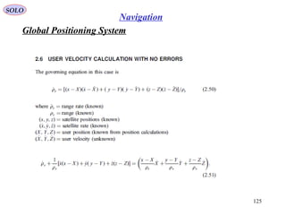 Global Positioning System
SOLO
125
Navigation
 