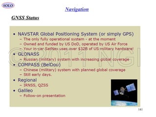 GNSS Status
SOLO
141
Navigation
 