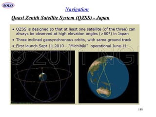 Quasi Zenith Satellite System (QZSS) - Japan
SOLO
148
Navigation
 