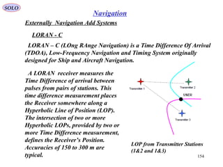 SOLO
154
Navigation
Externally Navigation Add Systems
LORAN - C
A LORAN receiver measures the
Time Difference of arrival between
pulses from pairs of stations. This
time difference measurement places
the Receiver somewhere along a
Hyperbolic Line of Position (LOP).
The intersection of two or more
Hyperbolic LOPs, provided by two or
more Time Difference measurement,
defines the Receiver’s Position.
Accuracies of 150 to 300 m are
typical.
LOP from Transmitter Stations
(1&2 and 1&3)
LORAN – C (LOng RAnge Navigation) is a Time Difference Of Arrival
(TDOA), Low-Frequency Navigation and Timing System originally
designed for Ship and Aircraft Navigation.
 