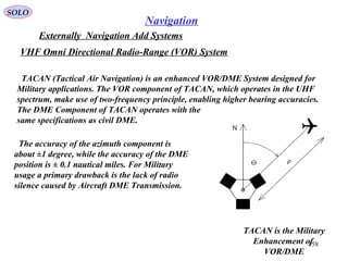 SOLO
158
Navigation
Externally Navigation Add Systems
TACAN is the Military
Enhancement of
VOR/DME
VHF Omni Directional Radio-Range (VOR) System
TACAN (Tactical Air Navigation) is an enhanced VOR/DME System designed for
Military applications. The VOR component of TACAN, which operates in the UHF
spectrum, make use of two-frequency principle, enabling higher bearing accuracies.
The DME Component of TACAN operates with the
same specifications as civil DME.
The accuracy of the azimuth component is
about ±1 degree, while the accuracy of the DME
position is ± 0.1 nautical miles. For Military
usage a primary drawback is the lack of radio
silence caused by Aircraft DME Transmission.
 