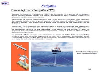 SOLO
160
Navigation
Terrain Referenced Navigation (TRN)
 