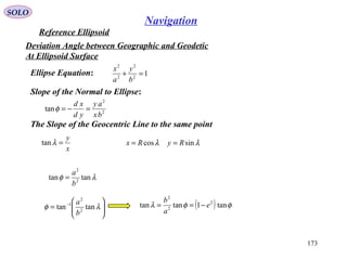 SOLO
173
Navigation
Reference Ellipsoid
Ellipse Equation: 12
2
2
2
=+
b
y
a
x
Slope of the Normal to Ellipse:
2
2
tan
bx
ay
yd
xd
=−=φ
The Slope of the Geocentric Line to the same point
x
y
=λtan λλ sincos RyRx ==
Deviation Angle between Geographic and Geodetic
At Ellipsoid Surface
λφ tantan 2
2
b
a
=






= −
λφ tantan 2
2
1
b
a ( ) φφλ tan1tantan 2
2
2
e
a
b
−==
 