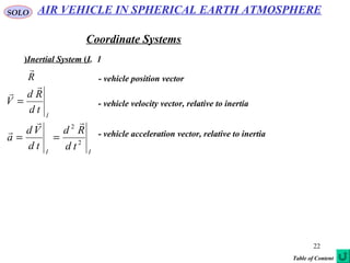 22
SOLO
Coordinate Systems
1.Inertial System (I(
R

- vehicle position vector
I
td
Rd
V


= - vehicle velocity vector, relative to inertia
II
td
Rd
td
Vd
a 2
2


== - vehicle acceleration vector, relative to inertia
AIR VEHICLE IN SPHERICAL EARTH ATMOSPHERE
Table of Content
 