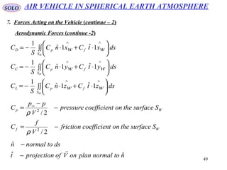 49
SOLO
7. Forces Acting on the Vehicle (continue – 2)
Aerodynamic Forces (continue -2)
∫∫ 





⋅+⋅−=
∫∫ 





⋅+⋅−=
∫∫ 





⋅+⋅−=
∧∧
∧∧
∧∧
W
W
W
S
fpL
S
fpC
S
fpD
dswztCwznC
S
C
dswytCwynC
S
C
dswxtCwxnC
S
C
1ˆ1ˆ
1
1ˆ1ˆ
1
1ˆ1ˆ
1
Wf
Wp
Ssurfacetheontcoefficienfriction
V
f
C
Ssurfacetheontcoefficienpressure
V
pp
C
−=
−
−
= ∞
2/
2/
2
2
ρ
ρ
ntonormalplanonVofprojectiont
dstonormaln
ˆˆ
ˆ

−
−
AIR VEHICLE IN SPHERICAL EARTH ATMOSPHERE
 