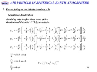 54
SOLO
7. Forces Acting on the Vehicle (continue – 5)
Gravitation Acceleration
AIR VEHICLE IN SPHERICAL EARTH ATMOSPHERE
Retaining only the first three terms of the
Gravitational Potential U (R, ( we obtain:ϕ
R
z
R
z
R
z
R
a
J
R
z
R
a
J
R
g
R
y
R
z
R
z
R
a
J
R
z
R
a
J
R
g
R
x
R
z
R
z
R
a
J
R
z
R
a
J
R
g
EEEE
z
EEEE
y
EEEE
x
E
E
E
⋅
















+⋅−⋅





⋅−







−⋅





⋅−⋅−=
⋅
















+⋅−⋅





⋅−







−⋅





⋅−⋅−=
⋅
















+⋅−⋅





⋅−







−⋅





⋅−⋅−=
34263
8
5
15
2
3
1
34263
8
5
15
2
3
1
34263
8
5
15
2
3
1
2
2
4
44
42
22
22
2
2
4
44
42
22
22
2
2
4
44
42
22
22
µ
µ
µ
φ
φλ
φλ
sin
cossin
coscos
=
⋅=
⋅=
R
z
R
y
R
x
E
E
E
( ) 2/1222
EEE zyxR ++=
 