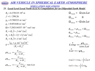 56
SOLO
23. Local Level Local North (LLLN( Computations for an Ellipsoidal Earth Model
( )
( )
( )
( )
( )2
22
10
2
0
2
0
2
0
5
2
1
2
0
6
0
sin
sin1
sin321
sin1
sec/10292116557.7
sec/051646.0
sec/780333.9
26.298/.1
10378135.6
Ae
e
p
m
e
HR
RLatgg
g
LatfRR
LatffRR
LatfRR
rad
mg
mg
f
mR
+
+
=
+≈
+−≈
−≈
⋅=Ω
=
=
=
⋅=
−
Lat
HR
V
HR
V
HR
V
Ap
East
Down
Am
North
East
Ap
East
North
tan
+
−=
+
−=
+
=
ρ
ρ
ρ
Lat
Lat
Down
East
North
sin
0
cos
Ω−=Ω
=Ω
Ω=Ω
DownDownDown
EastEast
NorthNorthNorth
Ω+=
=
Ω+=
ρφ
ρφ
ρφ
East
North
Lat
Lat
Long
ρ
ρ
−=
=
•
•
cos
( )
( ) ∫
∫
•
•
+=
+=
t
t
dtLatLattLat
dtLongLongtLong
0
0
0
0
AIR VEHICLE IN SPHERICAL EARTH ATMOSPHERE
SIMULATION EQUATIONS
 