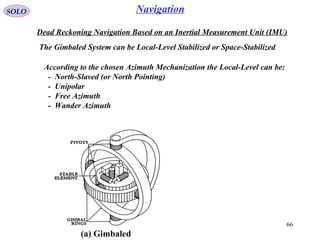 SOLO
66
Navigation
Dead Reckoning Navigation Based on an Inertial Measurement Unit (IMU(
The Gimbaled System can be Local-Level Stabilized or Space-Stabilized
(a) Gimbaled
According to the chosen Azimuth Mechanization the Local-Level can be:
- North-Slaved (or North Pointing(
- Unipolar
- Free Azimuth
- Wander Azimuth
 