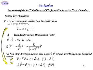 SOLO
83
Navigation
Derivation of the IMU Position and Platform Misalignment Error Equations
Position Error Equations
- vector representing position from the Earth Center
of mass to the Vehicle
r

( )rgAr


+=
- Ideal Accelerometers Measurement VectorA

( )
( )
r
rr
K
r
r
K
rg



2/33
⋅
−=−=
( )rg

- Gravity Vector
( )rrgAArr


δδδ +++=+
For Non-Ideal Accelerometers we have a error between Real Position and Computed
Position
r

δ
( ) ( )rgrrgAr


−++= δδδ
 