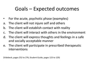 Goals – Expected outcomes
•  For the acute, psychotic phase (examples)
a. The client will not injure self and others
b. The client will establish contact with reality
c. The client will interact with others in the environment
d. The client will express thoughts and feelings in a safe
   and socially acceptable manner
e. The client will participate in prescribed therapeutic
   interventions

(Videbeck, pages 252 to 276; Student Guide, pages 123 to 129)
 