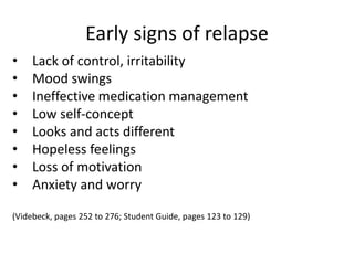 Early signs of relapse
•    Lack of control, irritability
•    Mood swings
•    Ineffective medication management
•    Low self-concept
•    Looks and acts different
•    Hopeless feelings
•    Loss of motivation
•    Anxiety and worry

(Videbeck, pages 252 to 276; Student Guide, pages 123 to 129)
 