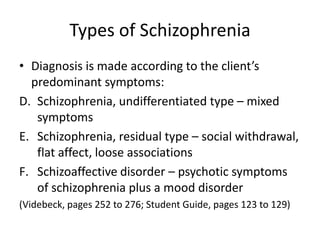 Types of Schizophrenia
• Diagnosis is made according to the client’s
  predominant symptoms:
D. Schizophrenia, undifferentiated type – mixed
   symptoms
E. Schizophrenia, residual type – social withdrawal,
   flat affect, loose associations
F. Schizoaffective disorder – psychotic symptoms
   of schizophrenia plus a mood disorder
(Videbeck, pages 252 to 276; Student Guide, pages 123 to 129)
 