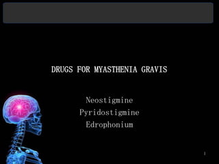 DRUGS FOR MYASTHENIA GRAVIS


       Neostigmine
      Pyridostigmine
       Edrophonium


                              1
 
