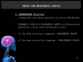 DRUGS FOR MYASTHENIA GRAVIS


3. EDROPHONIUM (Tensilon)
• A drug with very short duration of action (10-20 min)

• PRIMARILY USED AS A DIAGNOSTIC AGENT to differentiate
  myasthenic crisis from cholinergic crisis

• If the drug alleviates symptoms = MYASTHENIC CRISIS

• If the drug intensifies symptoms = CHOLINERGIC CRISIS




                                                    10
 