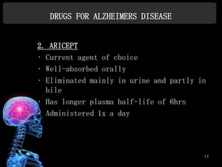 DRUGS FOR ALZHEIMERS DISEASE


2. ARICEPT
• Current agent of choice
• Well-absorbed orally
• Eliminated mainly in urine and partly in
  bile
• Has longer plasma half-life of 6hrs
• Administered 1x a day




                                         14
 