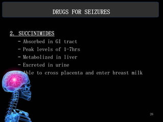 DRUGS FOR SEIZURES


2. SUCCINIMIDES
  –   Absorbed in GI tract
  –   Peak levels of 1-7hrs
  –   Metabolized in liver
  –   Excreted in urine
  –   Able to cross placenta and enter breast milk




                                                     26
 