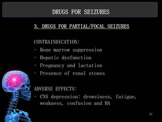 DRUGS FOR SEIZURES

3. DRUGS FOR PARTIAL/FOCAL SEIZURES

CONTRAINDICATION:
• Bone marrow suppression
• Hepatic dysfunction
• Pregnancy and lactation
• Presence of renal stones

ADVERSE EFFECTS:
• CNS depression: drowsiness, fatigue,
  weakness, confusion and HA
                                         33
 