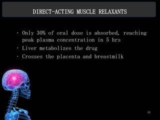DIRECT-ACTING MUSCLE RELAXANTS


• Only 30% of oral dose is absorbed, reaching
  peak plasma concentration in 5 hrs
• Liver metabolizes the drug
• Crosses the placenta and breastmilk




                                                44
 