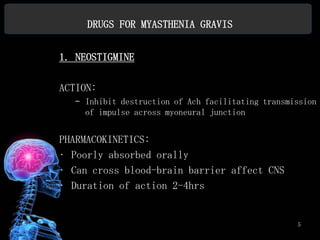 DRUGS FOR MYASTHENIA GRAVIS


1. NEOSTIGMINE

ACTION:
  – Inhibit destruction of Ach facilitating transmission
    of impulse across myoneural junction


PHARMACOKINETICS:
• Poorly absorbed orally
• Can cross blood-brain barrier affect CNS
• Duration of action 2-4hrs


                                                   5
 